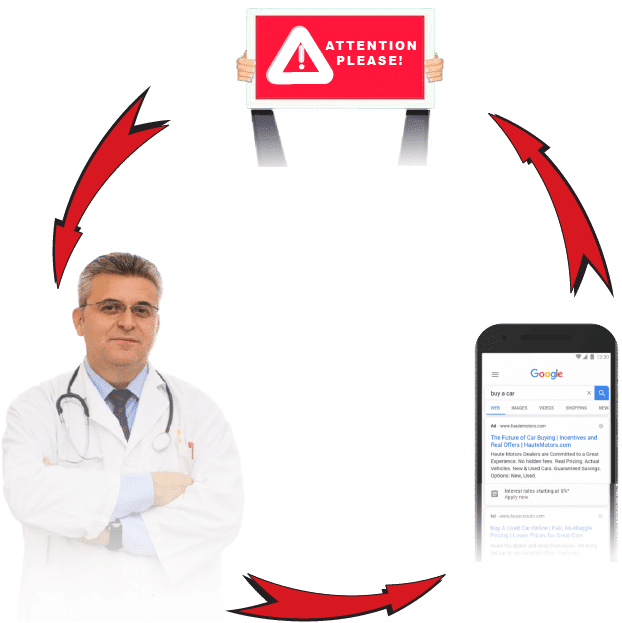 Google ads for healthcare